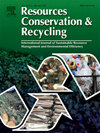 RESOURCES CONSERVATION AND RECYCLING雜志封面